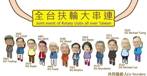 2021-22年度國際扶輪全台12個地區，發起全台大串聯， 捐贈『扶輪正壓檢疫亭』，與醫護並肩同行。